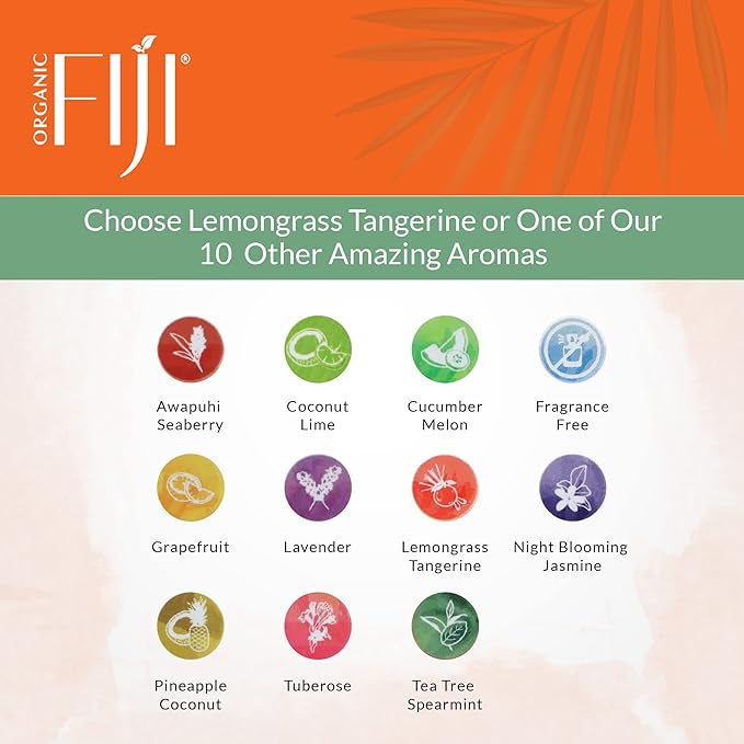 Coco Fiji Face & Body Lotion Infused With Coconut Oil | Lotion for Dry Skin | Moisturizer Face Cream & Massage Lotion for Women & Men | Lemongrass Tangerine 12 oz, Pack of 1