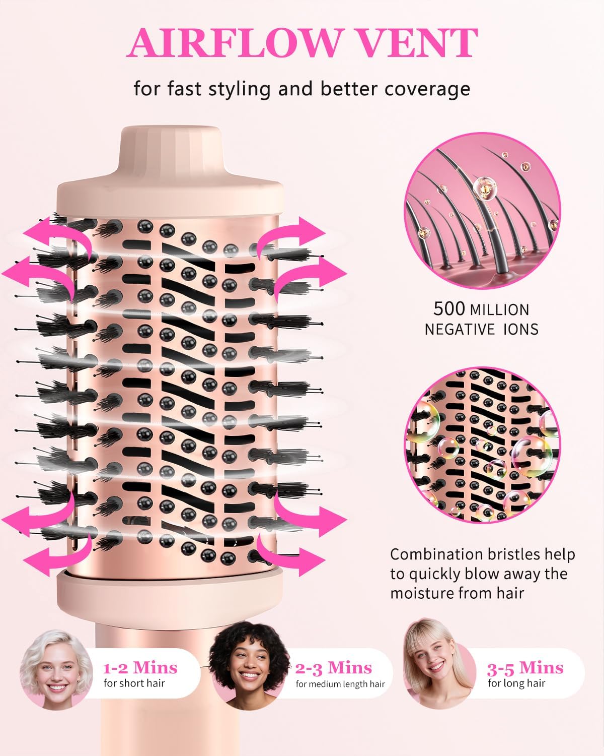 Hight Speed One-Step Volumizer Hair Dryer, 4-in-1 Hair Dryer Brush Blow Dryer & Styler Volumizer – Hot Air Straightener Brush for Frizz Control, Salon Blowout, Fast Drying with Ionic Technology