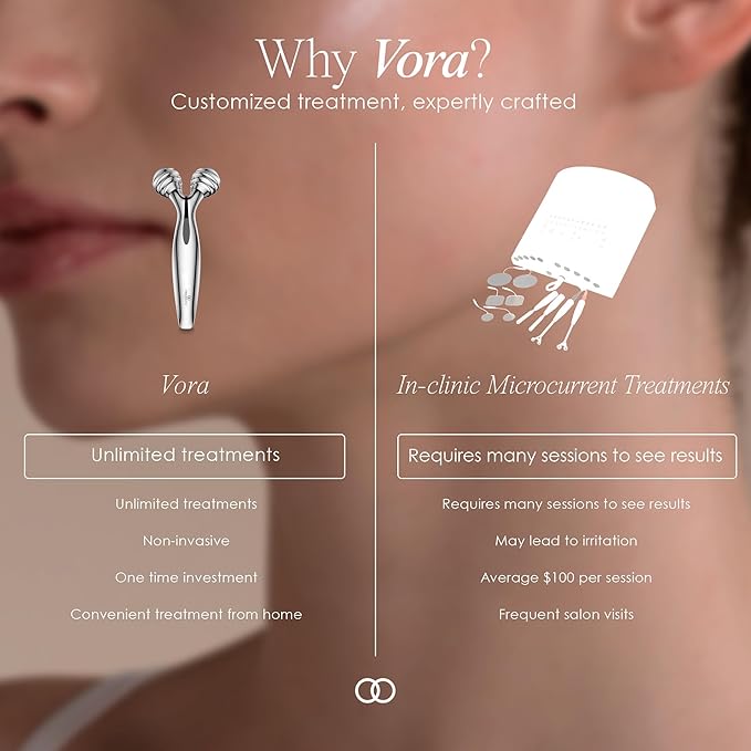 VORA Microcurrent Facial Roller by Project E Beauty | 3D Face & Body Massager | Instant Face Lift & V-Shape | Collagen Boost | Tightens Skin | Anti-Aging | Roller Tightens Skin | Solar Powered