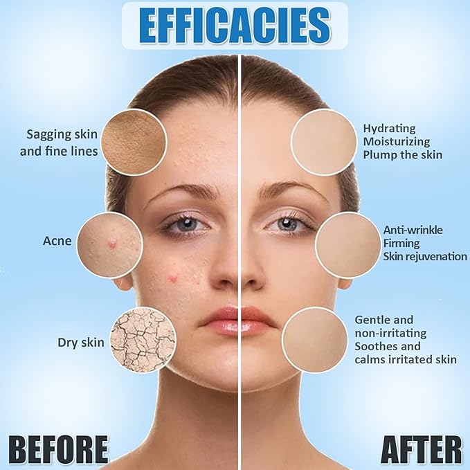 Skincare Set Gift for Women Wife, Large Skin Care Set, Paraben Free, Hyaluronic Acid Facial Kits for Esthetician Supplies Beauty Salon Family(17.6 Fl oz Makeup Remover, Cleanser, Toner, Serum, Lotion)