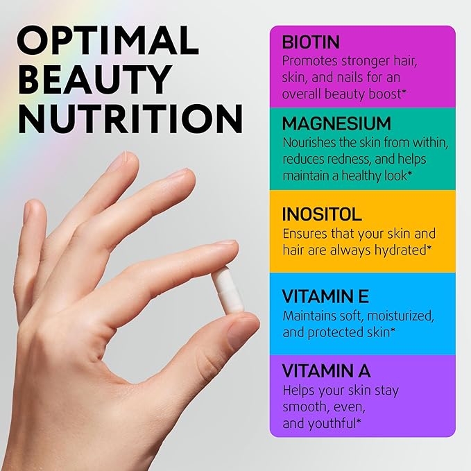 Biotin 10,000 mcg Supplement for Hair Growth with Collagen & Keratin for Hair Loss & Thinning Hair - Hair Skin and Nails Vitamins for Women & Men - Healthy Regrowth, Skin Glow & Nail Repair - 60 Caps