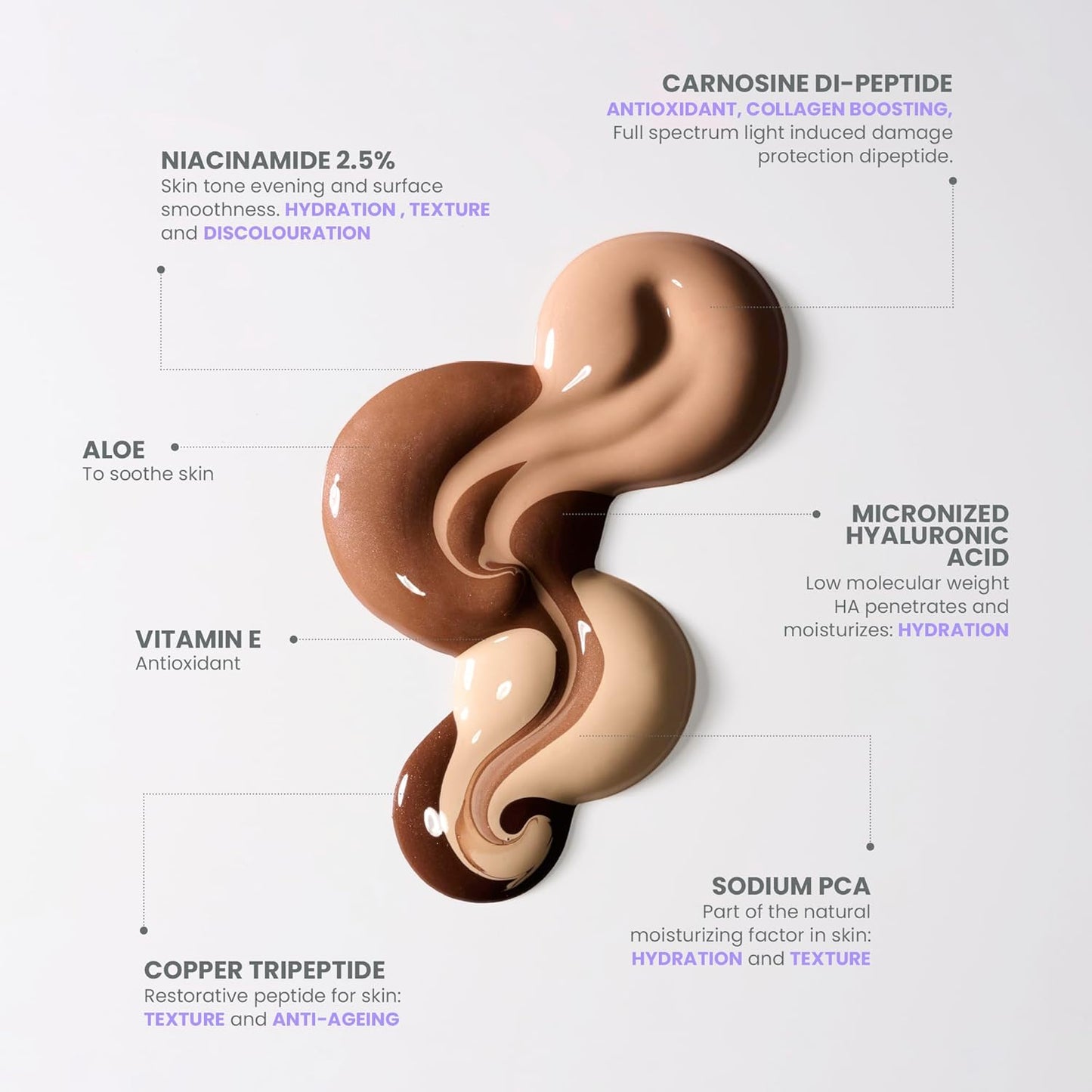 Wonderskin Hyper-Bond Serum Foundation – Waterproof, Transfer-Proof, 24HR Longwear Face Makeup with Niacinamide & Hyaluronic Acid – Lightweight, Natural Finish, Vegan & Cruelty-Free (Haze)