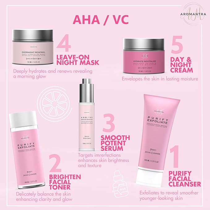 Skin Care Set, AHA+Vitamin C Skincare Routine Kit, 5 in 1 Facial Skin Care Essential for Daily Hydrating w/Cleanser, Toner, Serum, Moisturizer, and Mask, Gifts For Women and Teenage Girls