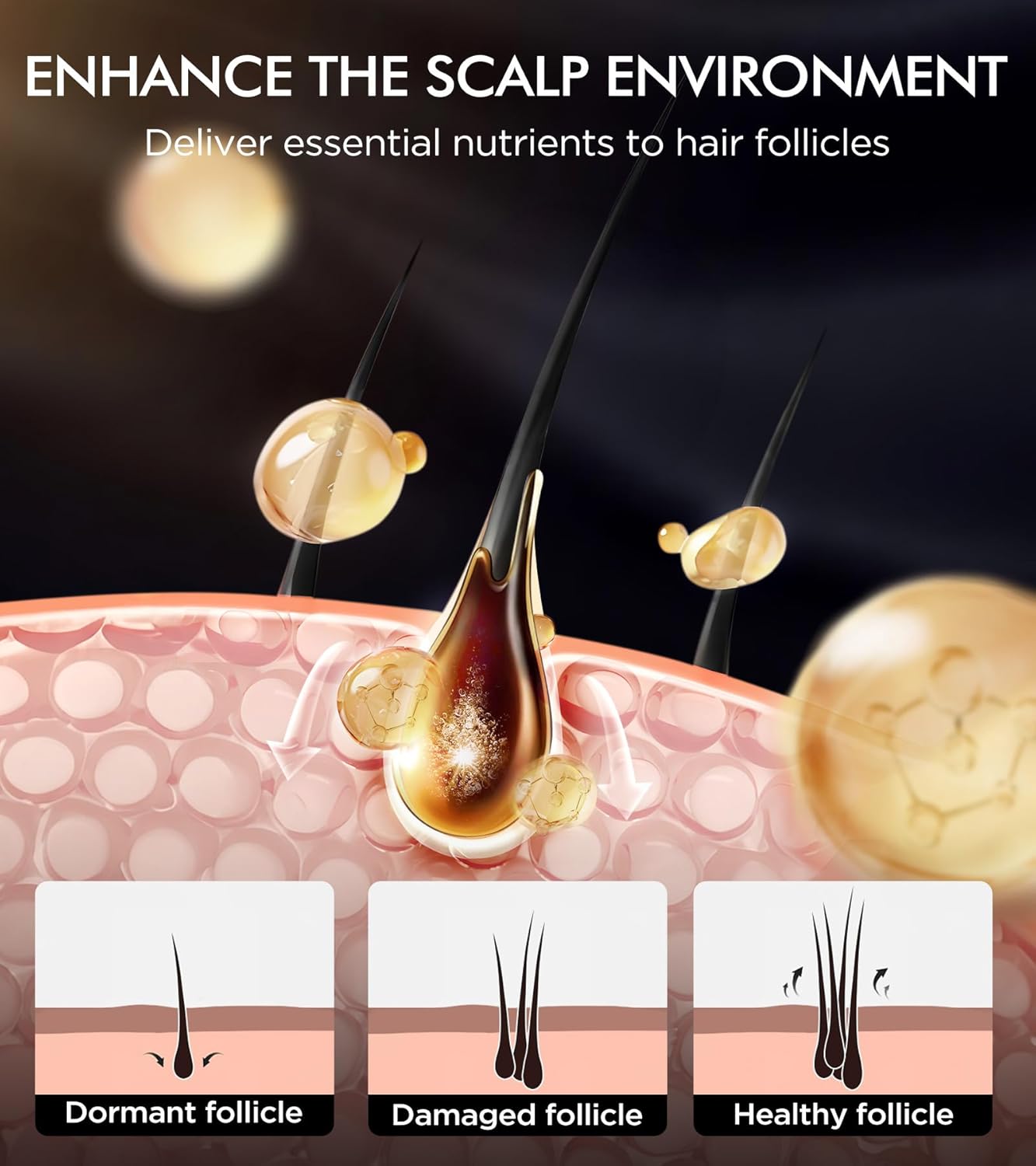 Dual Essence Hair Growth Shampoo and Conditioner Set with Biotin&Tripeptide, 3X Moisturizing Biotin Shampoo for Softer Shiner Hair, Anti-Loss Dandruff Routine Rosemary Shampoo for Men Women, 2x16.9oz