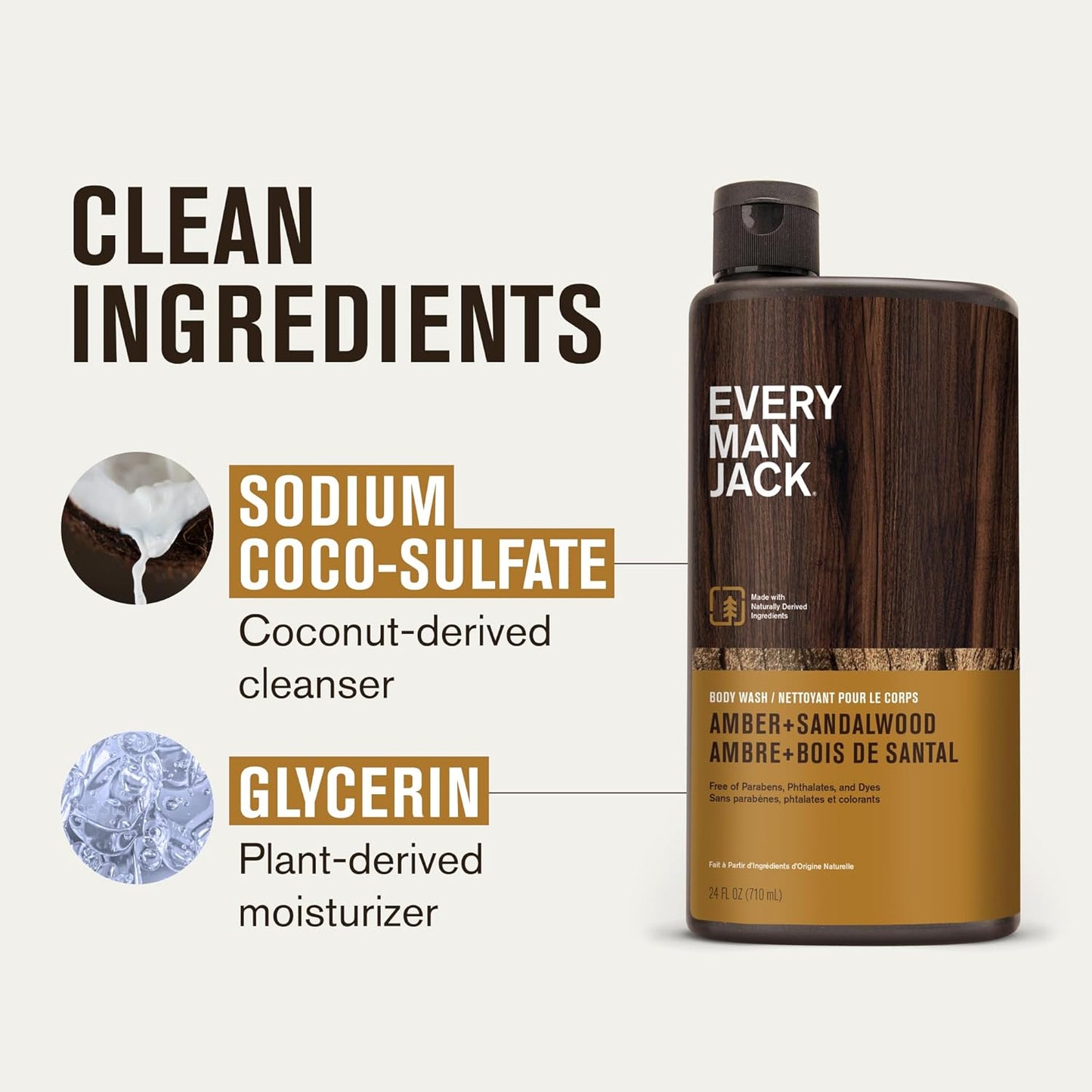 Every Man Jack Amber+Sandalwood Hydrating Mens Body Wash for All Skin Types-Cleanse, Nourish, and Hydrate Skin with Naturally Derived Ingredients-Paraben Free, Phthalate Free, Dye Free-24oz(Pack of 2)