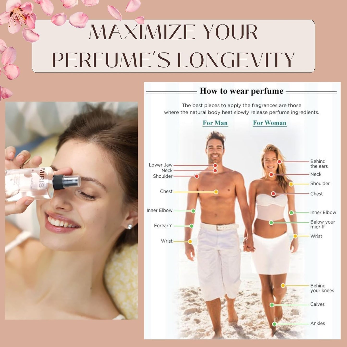 MIRIS No. 45361, Inspired by Orange, Long-Lasting Unisex Eau de Parfum for Women & Men, Spray 3.4 Fl Oz / 100 ml