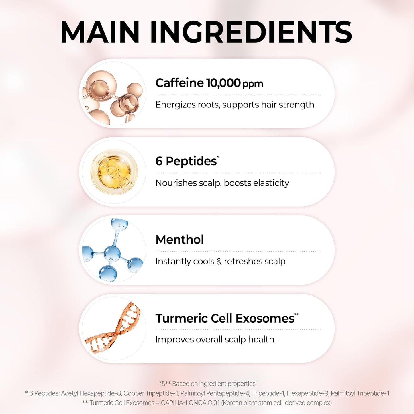 KUNDAL Hair Loss Serum Roll-on 10X Caffeine for Stronger Roots Cooling Menthol & Botanical Hair Regrowth Longevity Korean Scalp Wellness Care For Thinning Hair 0.33 fl oz, Stocking Stuffers