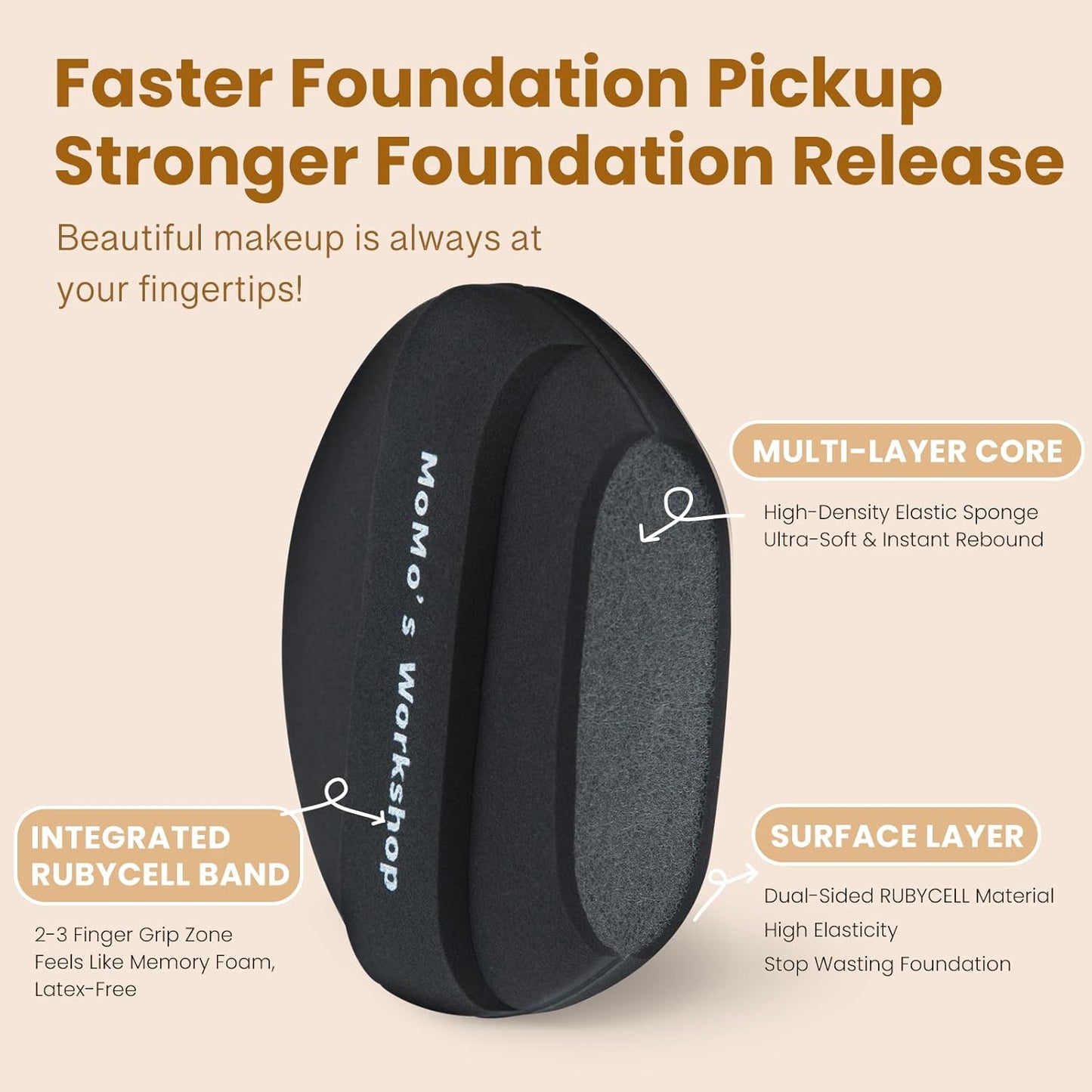 Momo's Workshop Makeup Sponge Puff, Large Beauty Puff for Quick Flawless Makeup, Concealer Puff for Liquid & Cream Foundation 3pcs