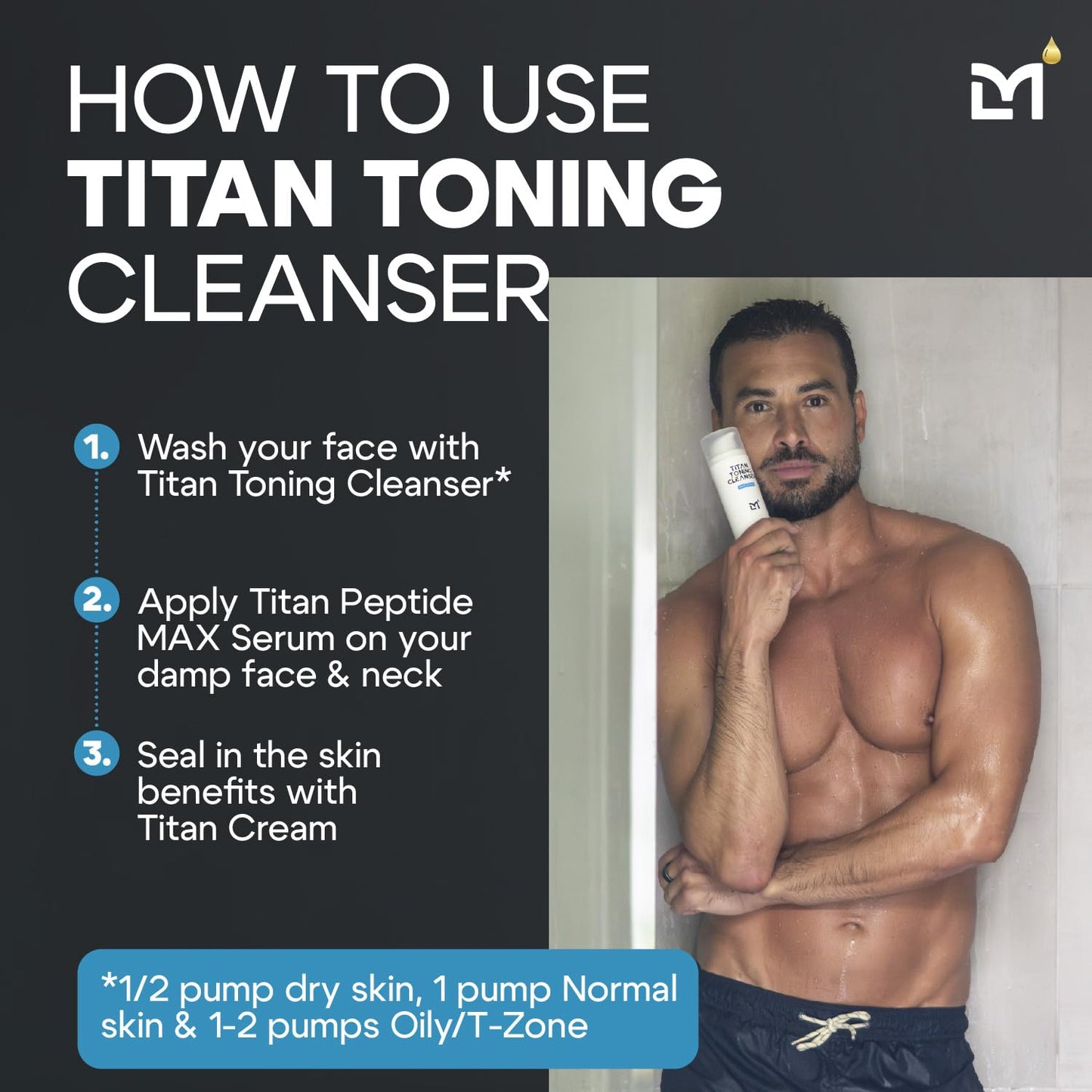 Titan Anti-Aging Mens Face Wash – For Men, Cleanse, Hydrate, Revitalize – Gentle Exfoliating Face Cleanser – Men, Skin Care – Herbal Extracts, Ceramides, Peptides, All Skin Types – Unscented