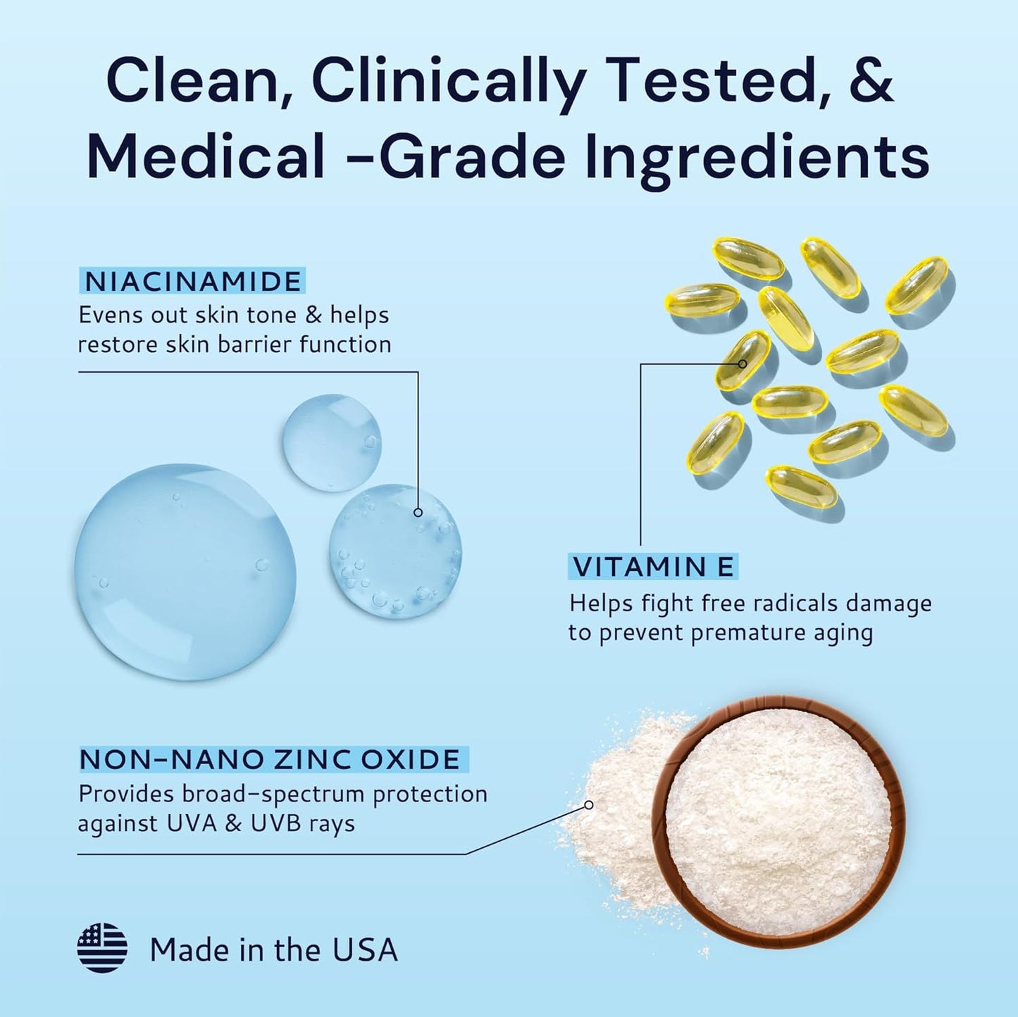 Roskin Mineral Matte Face Sunscreen - Invisible Facial Sunscreens with Non Nano Zinc Oxide - Facial Sunblock with SPF 33 Broad-Spectrum & Blue Light Protection - Face Sunscreen Moisturizer (1.7 Fl Oz)