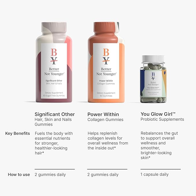 Better Not Younger Significant Other Hair, Skin & Nails Supplement - Sugar-Free Gummies for Hair Growth with Vitamin A & Biotin - Cruelty-Free Women Hair Growth Treatment - 60ct, Strawberry Flavor