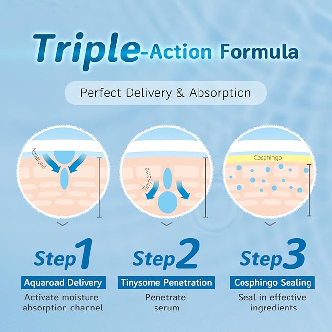 My Beauty Diary Vitamin B5+C Intensive Repair Mask, Glowing and Moisturizing Facial Mask, Restores Skin Radiance, Self Care Face Sheet Mask for Dull Skin and All Skin Types (8 pcs)