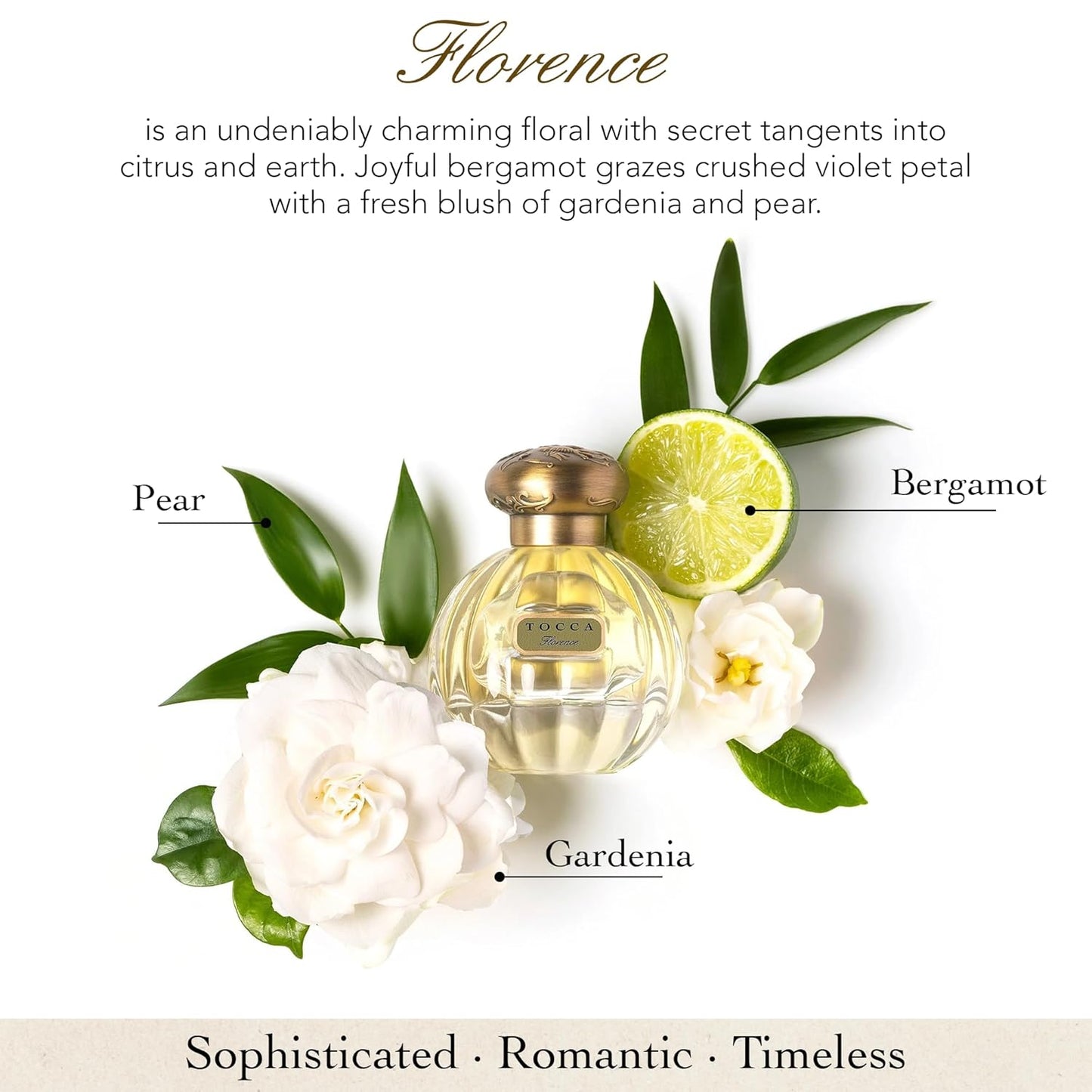 Tocca Florence Perfume Set for Women, 100 ml (3.38 oz) + 10 ml (0.34 oz) - Classic Floral, Bergamot, Pear, Gardenia Fragrance ($172 Value)