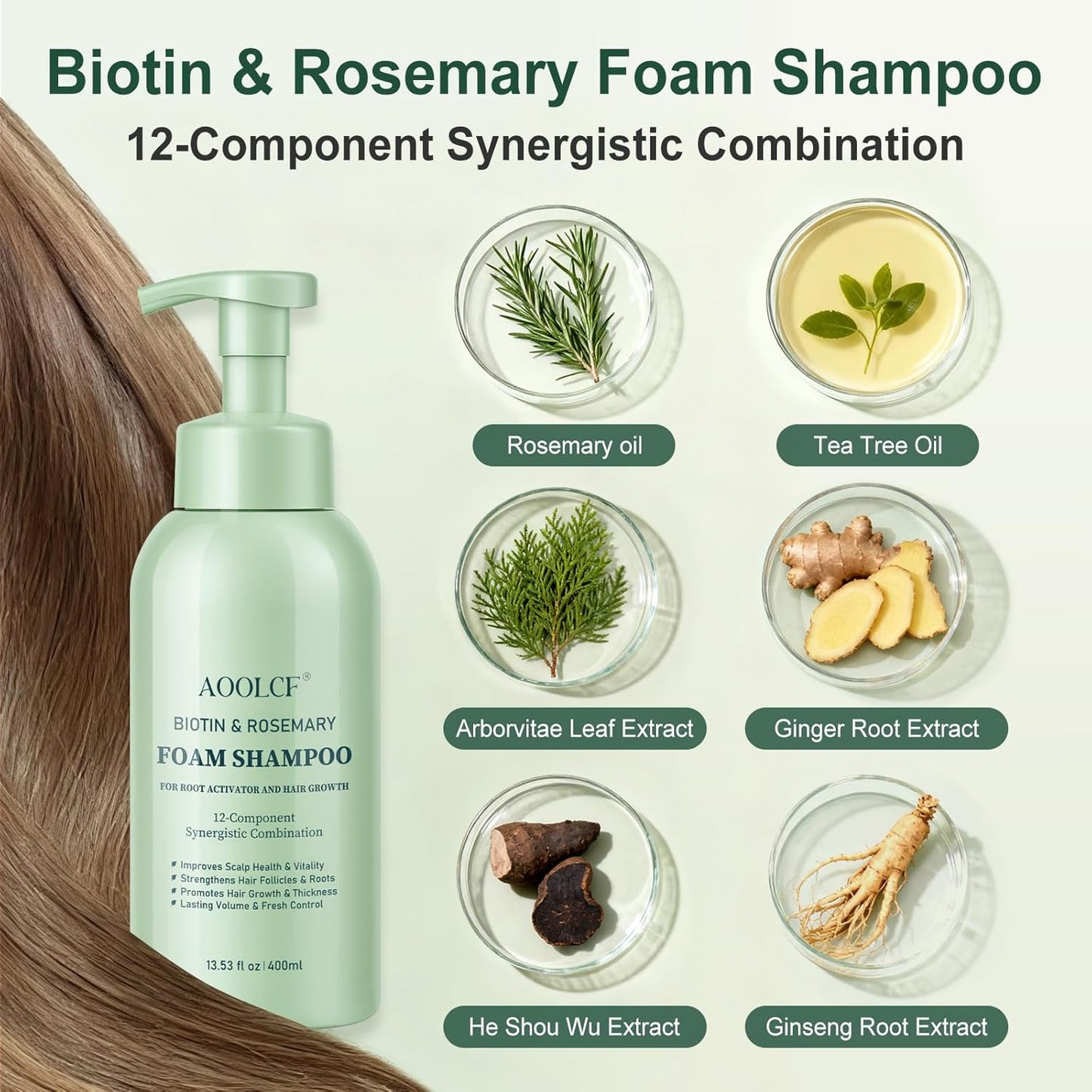 Biotin & Rosemary Shampoo for Hair Growth, Hair Loss Shampoo for Men and Women, 12-Component Synergistic Blend for Visibly Thicker Hair - 13.53 fl oz (Pack of 2)