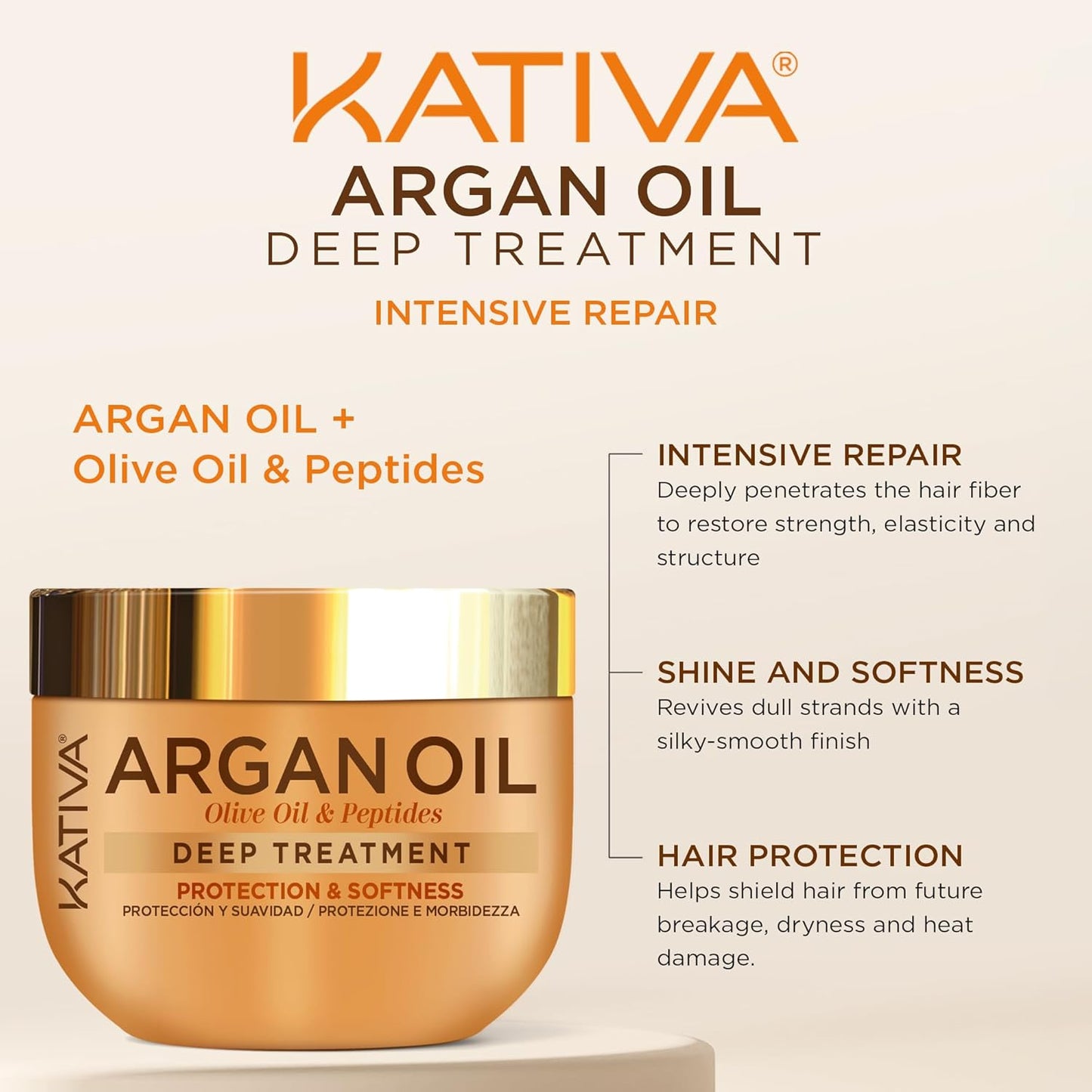 KATIVA BUNDLE 2 TREATMENTS Argan Hair Mask 10 oz – Hair Treatment Deep Repair Conditioning Argan Oil, Olive & Peptides – Deep Conditioning and Hydration for Dry Damaged Hair All Hair Types 10 oz 300ml