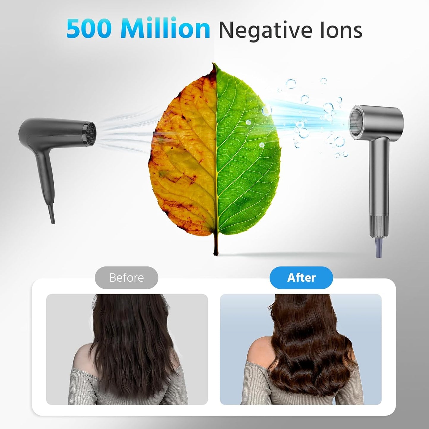 High Speed Hair Dryer 160000 RPM - Quiet Ionic Blow Dryer with Magnetic Diffuser & Concentrator, Fast Drying, Lightweight, Smart Thermo-Control, 500 Million Negative Ions for Home, Travel & Salon