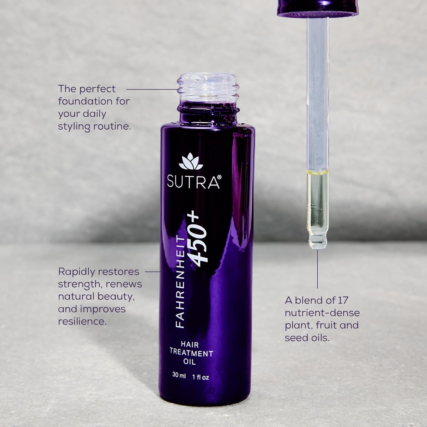 SUTRA Fahrenheit 450+ Multi‑Purpose Oil for Hair, Skin & Scalp | Heat Protection to 450 °F | Frizz Control, Shine & Deep Hydration – Face, Body & Pre‑Shampoo Treatment