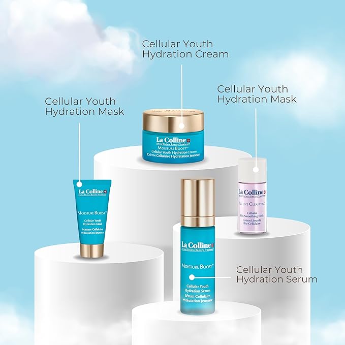 Moisture Boost Gift Set, Cellular Youth Hydration Serum and Cream