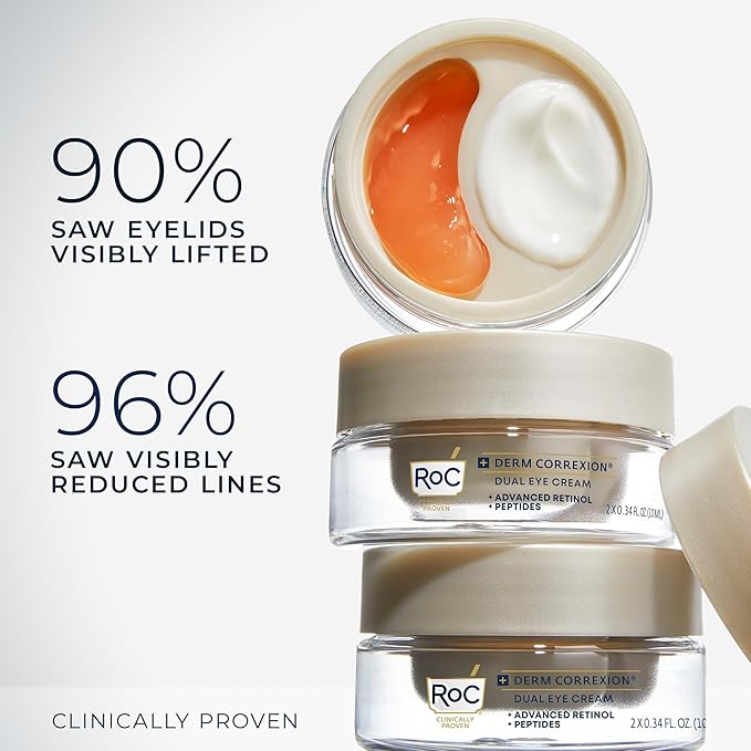 RoC Derm Correxion Dual Eye Cream with Advanced Retinol + Peptides for Puffy Eyes and Dark Circles, (.68 oz) with Retinol Eye Cream Packette