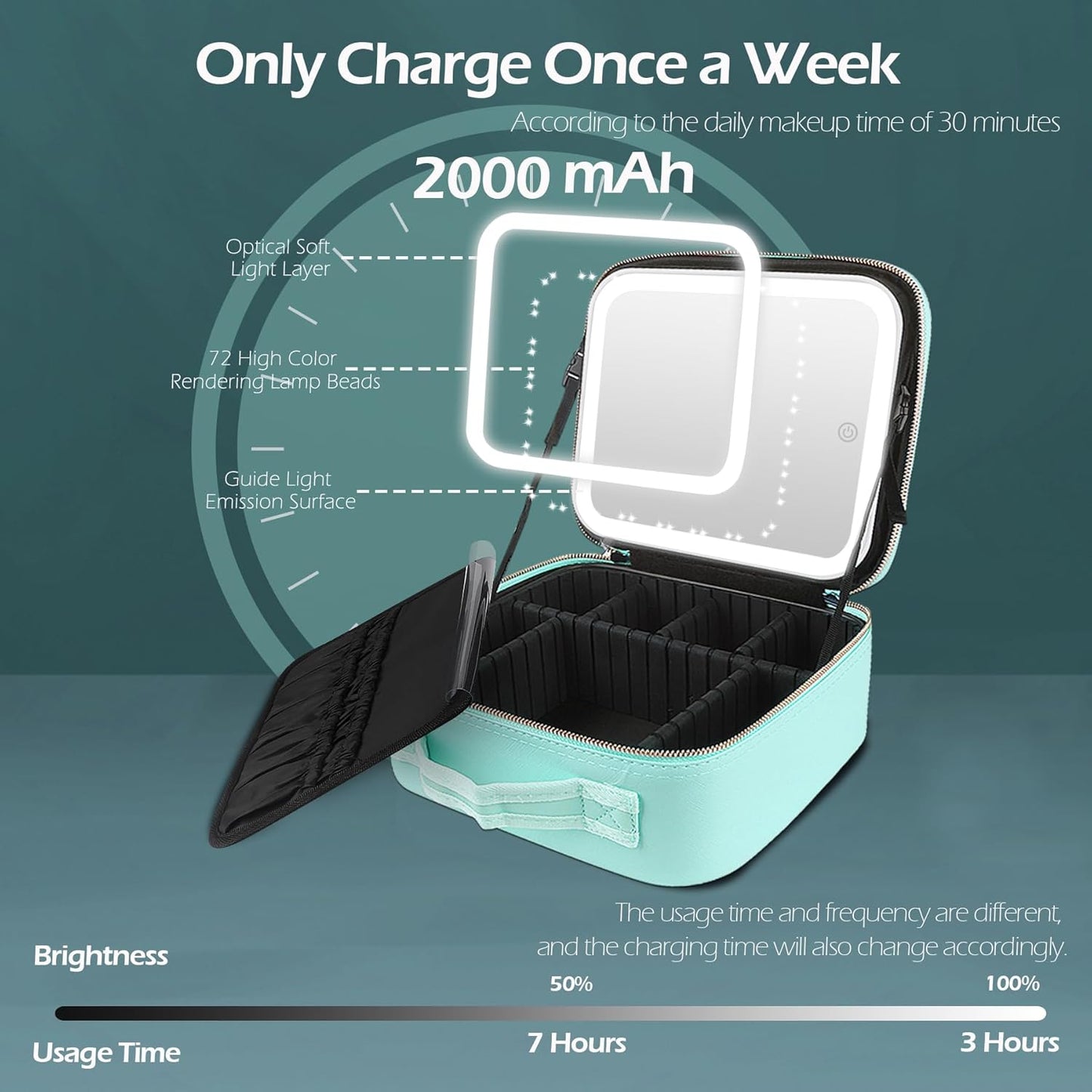 MOMIRA Travel Makeup Bag Cosmetic Bag Makeup Organizer Bag with Lighted Mirror, Adjustable Brightness in 3 Color Scenarios, Waterproof Makeup Train Case, Gift for Women - Green