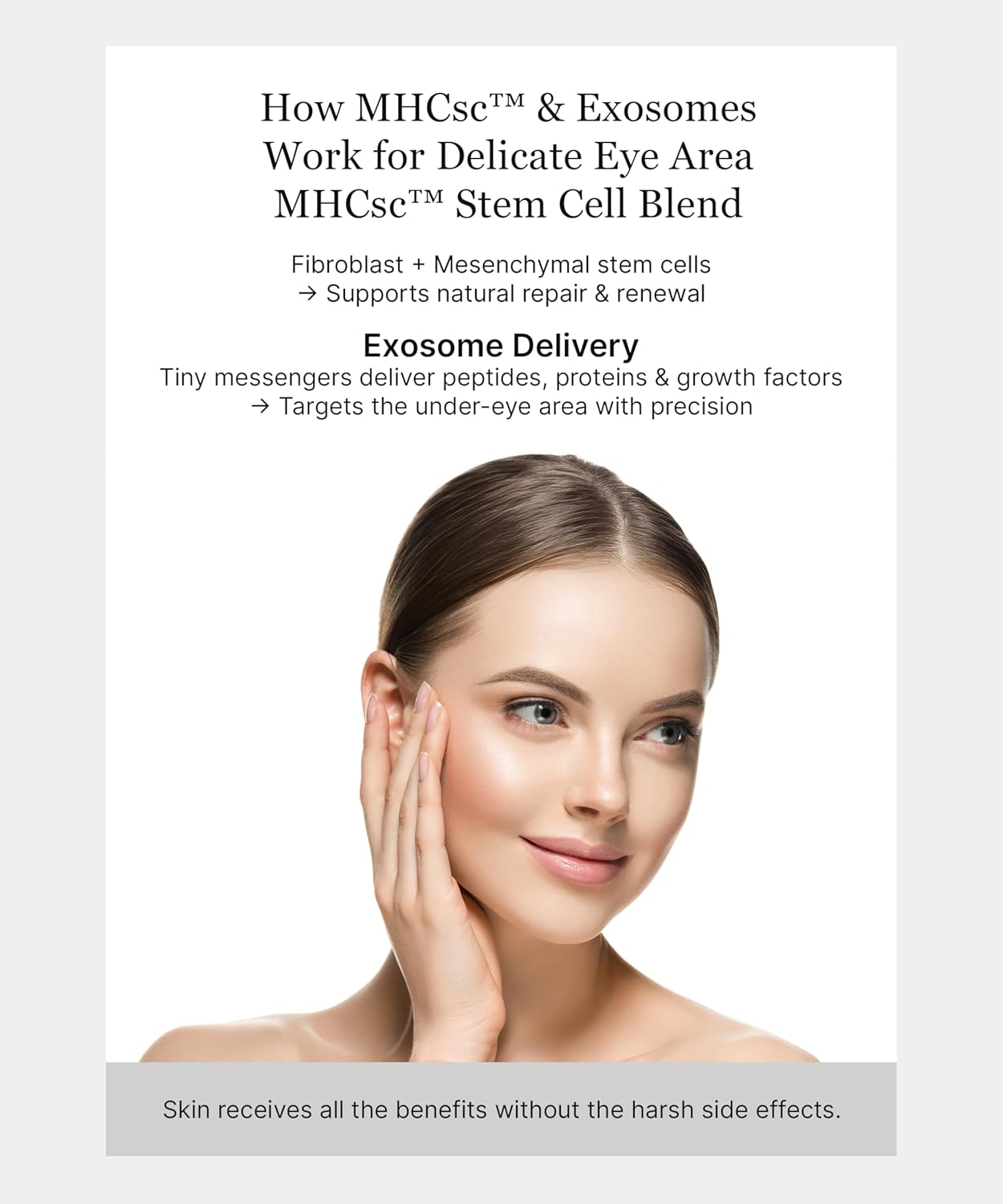 Eye Cream Anti Aging Solution – 8-in-1 Renew Cream with MHCsc Technology – Under Eye Cream for Dark Circles - Reduces Puffiness, Fine Lines, Wrinkles – With Peptides & Cucumber - 0.5 oz