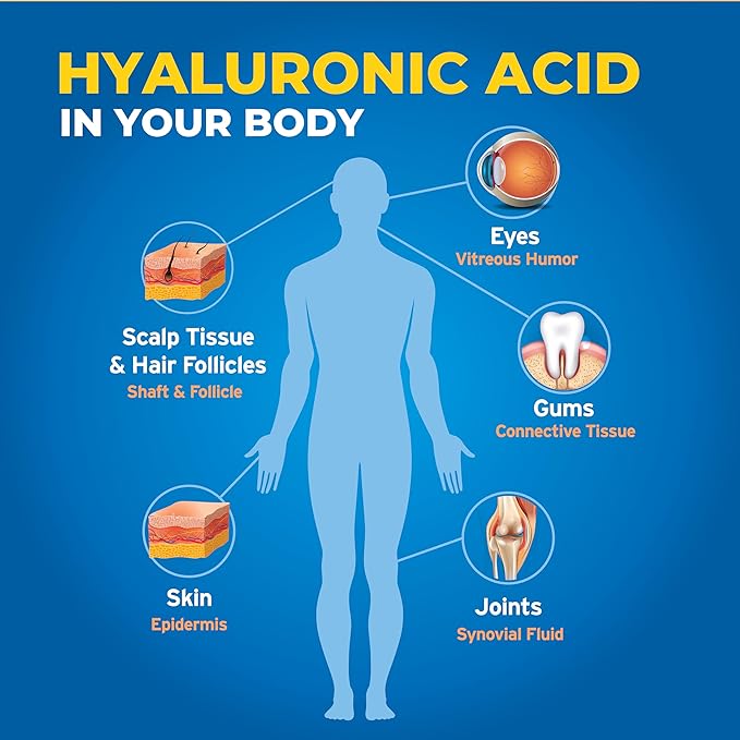 Hyalogic Synthovial Seven - Oral Hyaluronic Acid Supplement 1oz - Liquid HA Supports Skin, Eye, and Lip Hydration - Vegan, Gluten Free 1 Ounce