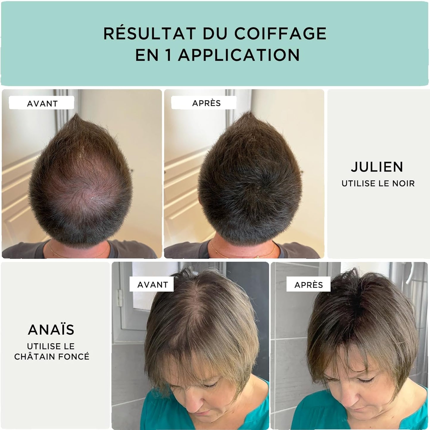 Hair fibers (25g) for thinning hair - Hair Thickening - Instant Full Hair, 100% Natural - Premium french formula - for Women & Men - Hair Powder (Dark Brown)