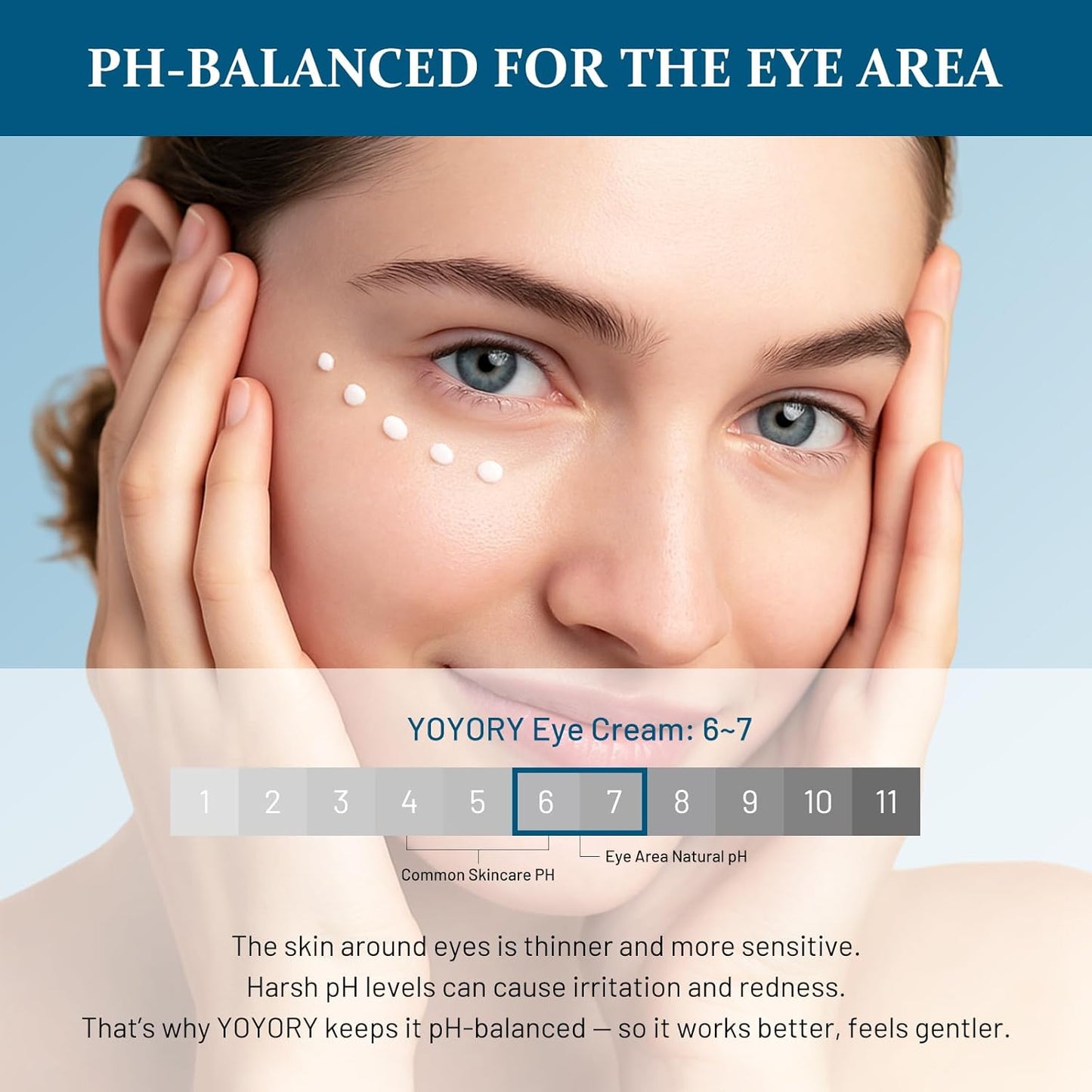 Retinol Under Eye Cream - Anti Aging Eye Cream Reduces Eye bags,Dark Circles, Fade Wrinkles, Fine Lines, and puffiness Smoothing Skin Care Treatment for Women and Men, 20ML(Blue)