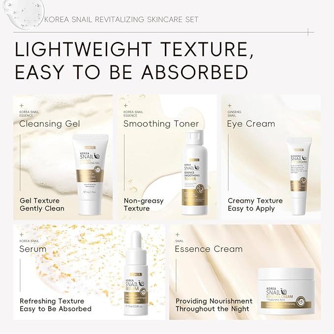 Snail Korean Skin Care Set - All About Snail Mucin Kit, Skin Care Kit with Cleanser, Toner, Serum, Eye Cream, Face Cream, Facial Kit for Women & Girls Hydrating Skin, TSA-Friendly Sizes 5Pcs