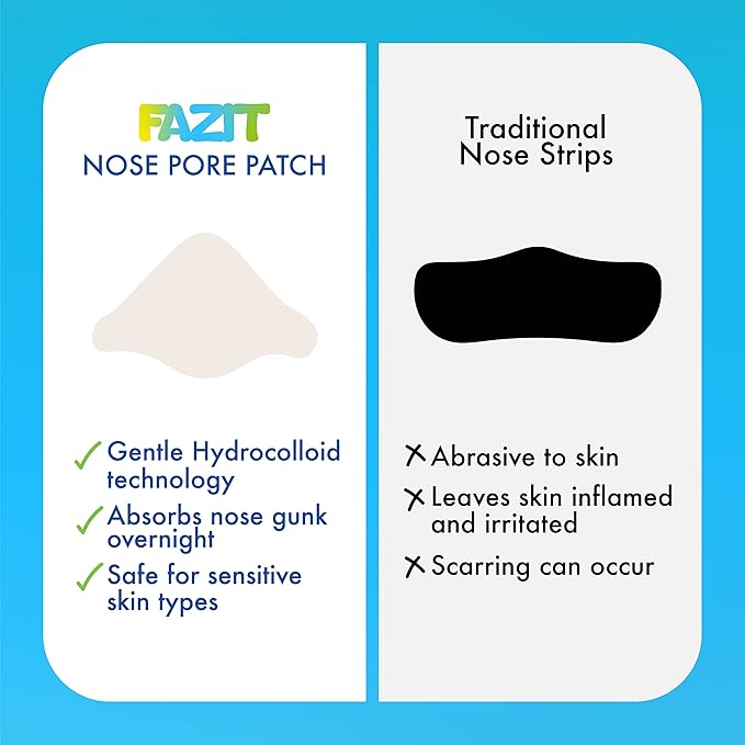 FAZIT Zit Zapper Nose Pore Patch -20-Pc Pimple Patch Set - Hydrocolloid Acne Best Nose Blackhead Remover Patches -Overnight Nose Pore Strips Blackhead Remover for Face Patches -Blemish &Spot Treatment
