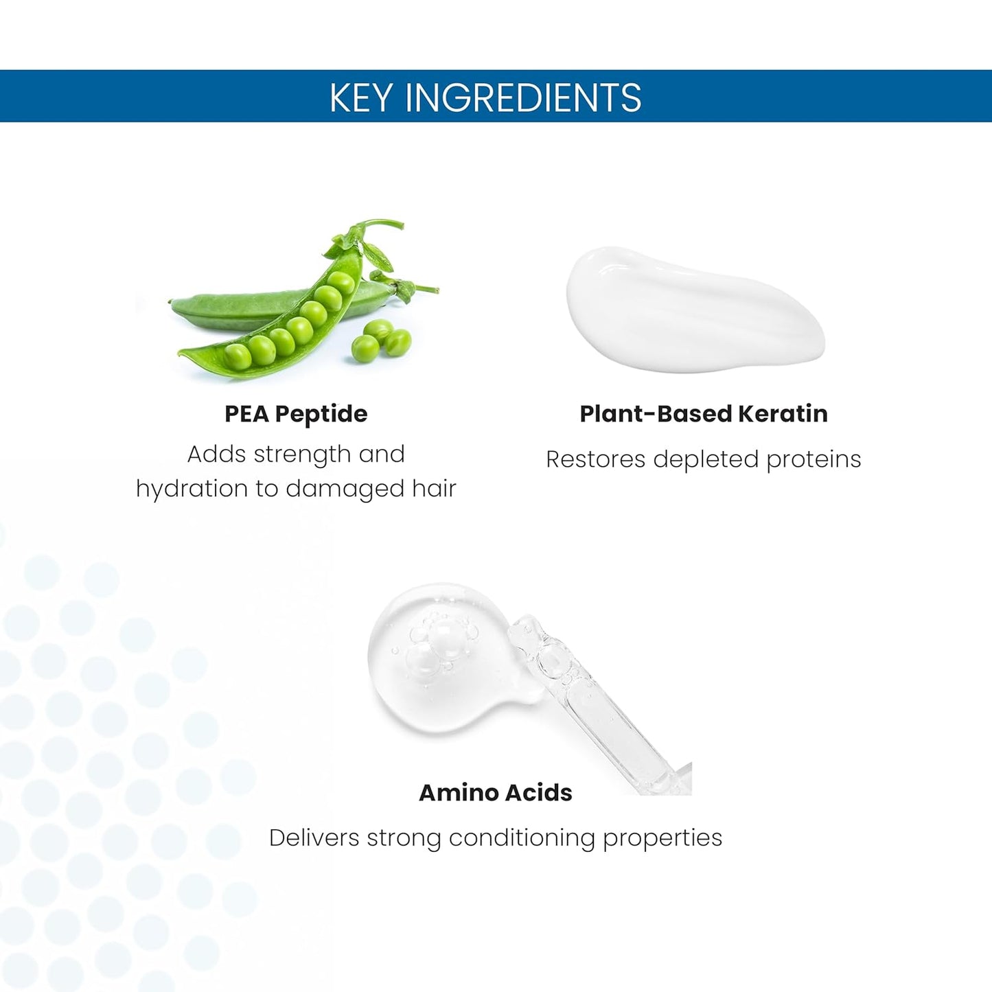 ALOXXI Reparative Hair Repair Shampoo for Damaged Hair with ColourCare Complex and Advanced Recovery Technology Cleanses Over-Processed Hair, 10.1 Fl Oz