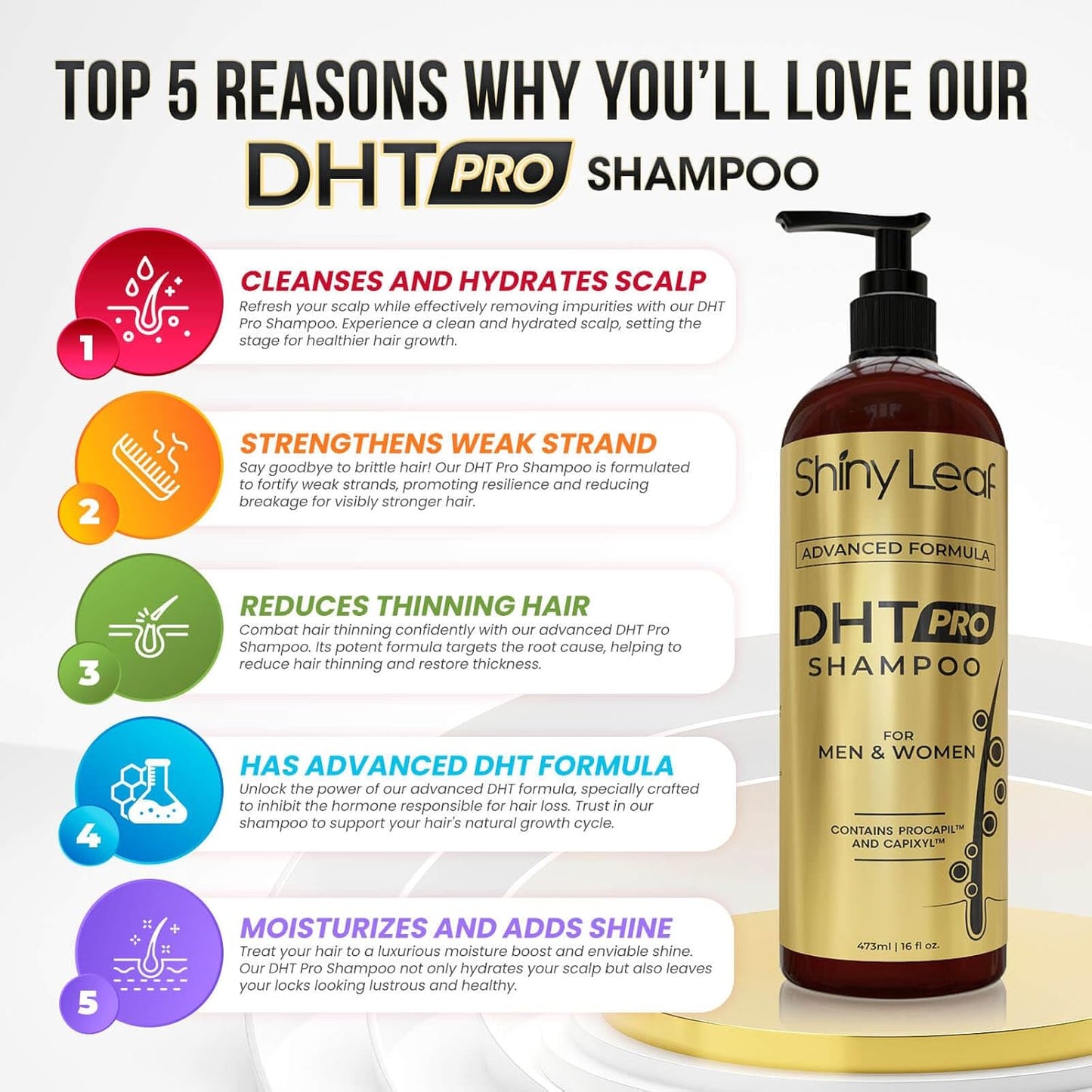 DHT Pro Shampoo Advanced Formula - Made In USA With Procapil And Capixyl, DHT Blockers And Natural Extracts, Anti-Thinning Shampoo for Men and Women, Stimulates Follicles For Thicker Fuller Hair