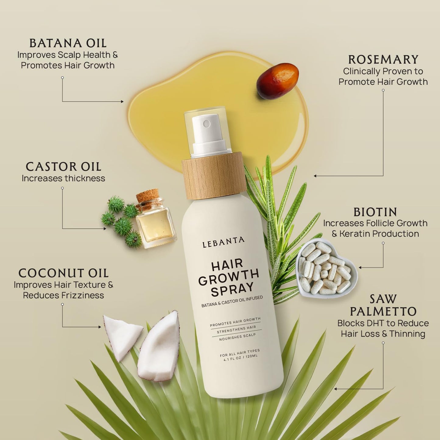 Hair Growth Oil Spray - 100% Pure Ingredients For Non Greasy, Thicker & Stronger Hair - Organic Batana, Castor, Biotin, Saw Palmetto, and Rosemary Oil Gifts for Men & Women Scalp - 4.1 Fl Oz