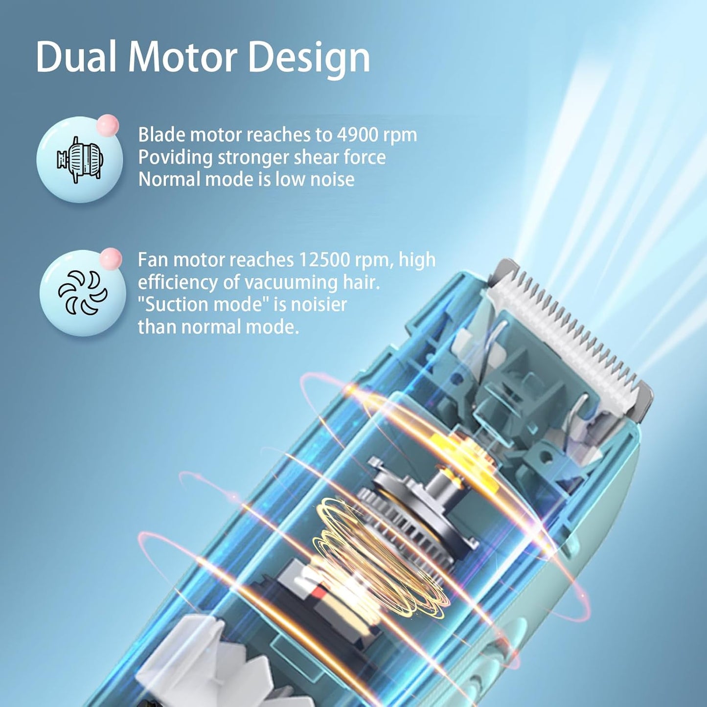 Favrison Vacuum Hair Clippers for Kids & Men, Electric Haircut Kit with Dual Motor Power, Cordless Professional Hair Trimmer, IPX7 Waterproof & Rechargeable