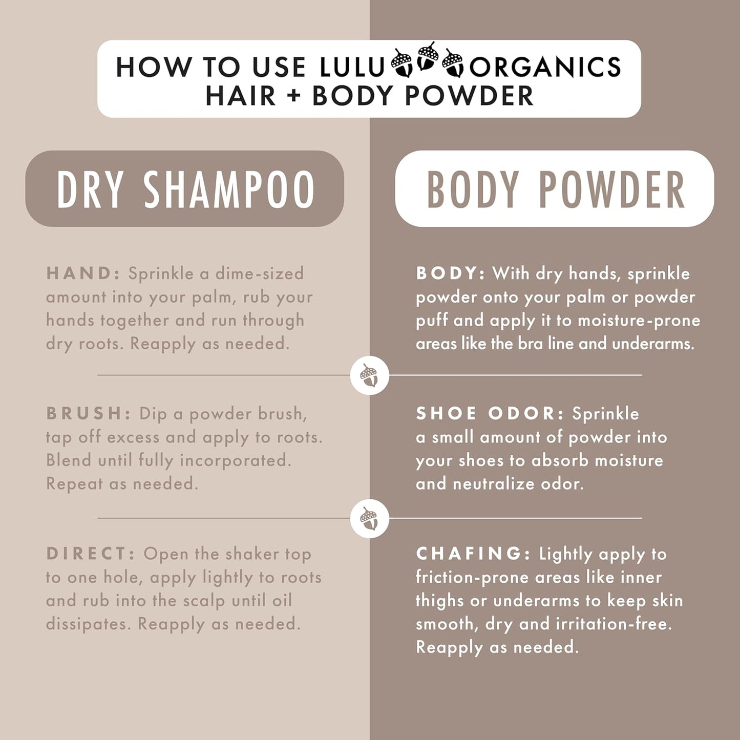 Dry Shampoo Powder for Dark, Blonde and Oily Hair, All Natural Body Powder for Women and Men, Paraben & Talc free No White Cast Synthetic Fragrance, Travel Size, Patchouli and Amber -1oz