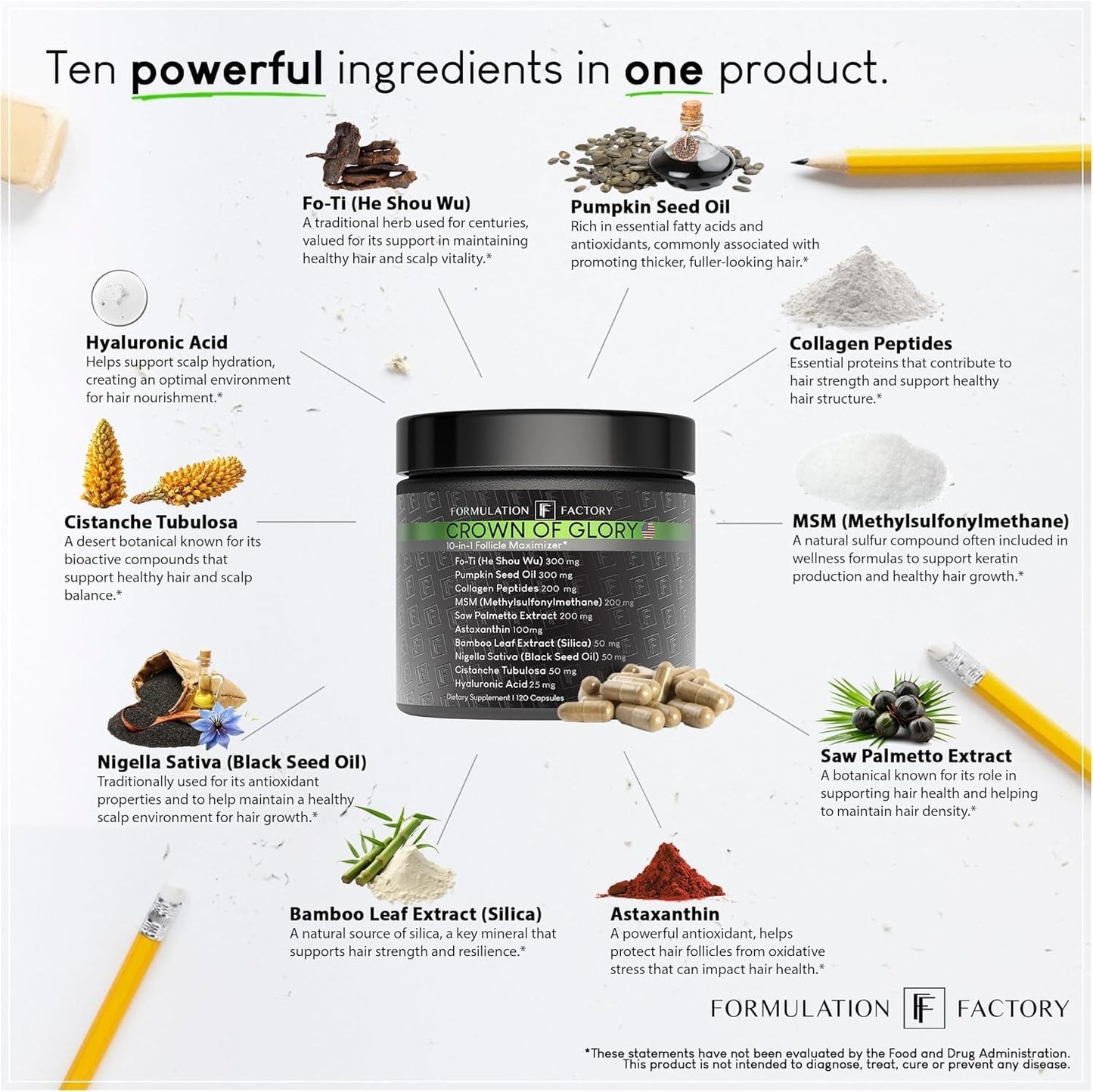 Formulation Factory Crown of Glory 10-in-1 Hair Growth Supplement with Fo-Ti, Saw Palmetto, Pumpkin Seed Oil, Collagen & More, Supports Hair, Nails & Skin (6 Month Supply, 360 Capsules)