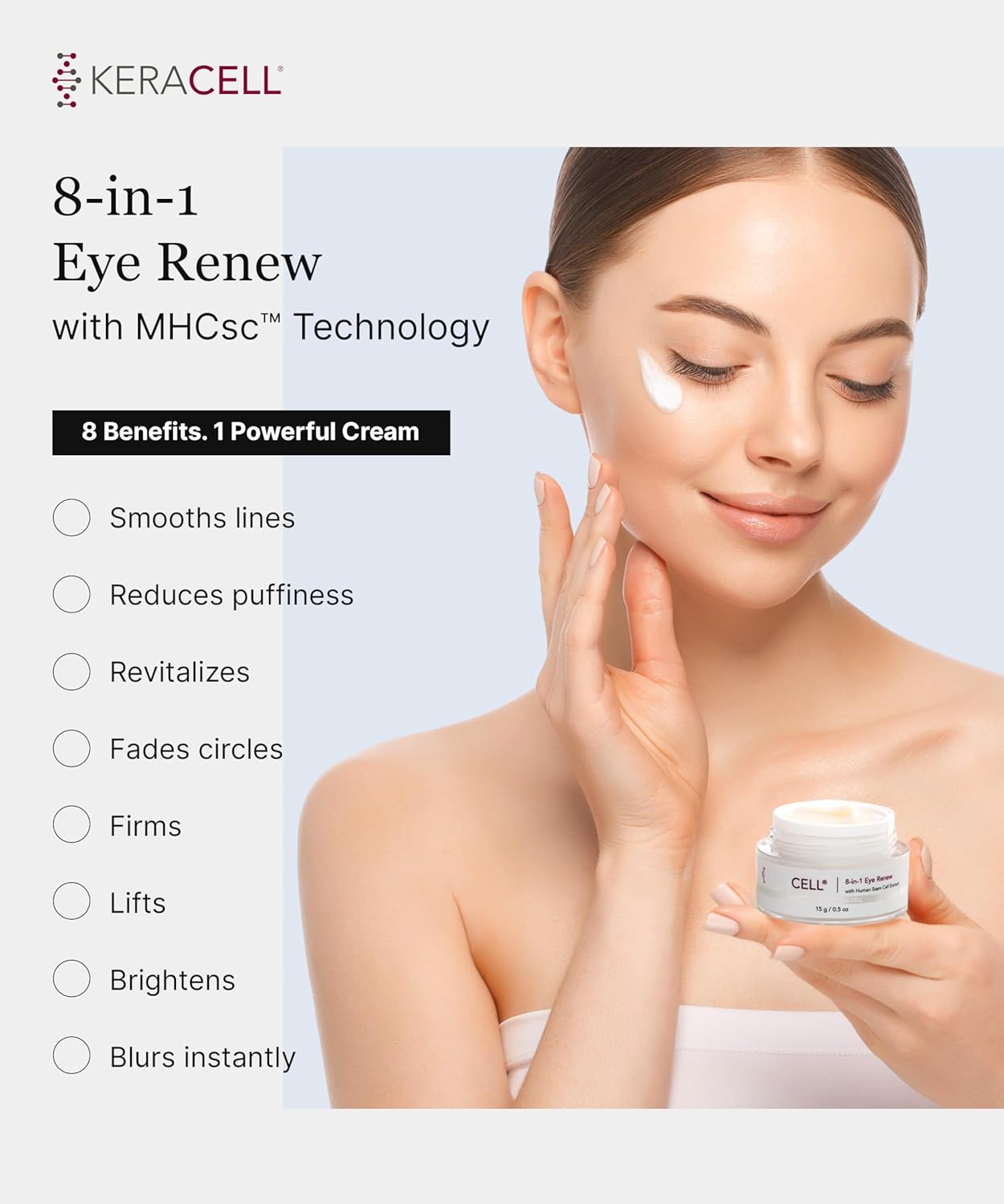 Eye Cream Anti Aging Solution – 8-in-1 Renew Cream with MHCsc Technology – Under Eye Cream for Dark Circles - Reduces Puffiness, Fine Lines, Wrinkles – With Peptides & Cucumber - 0.5 oz