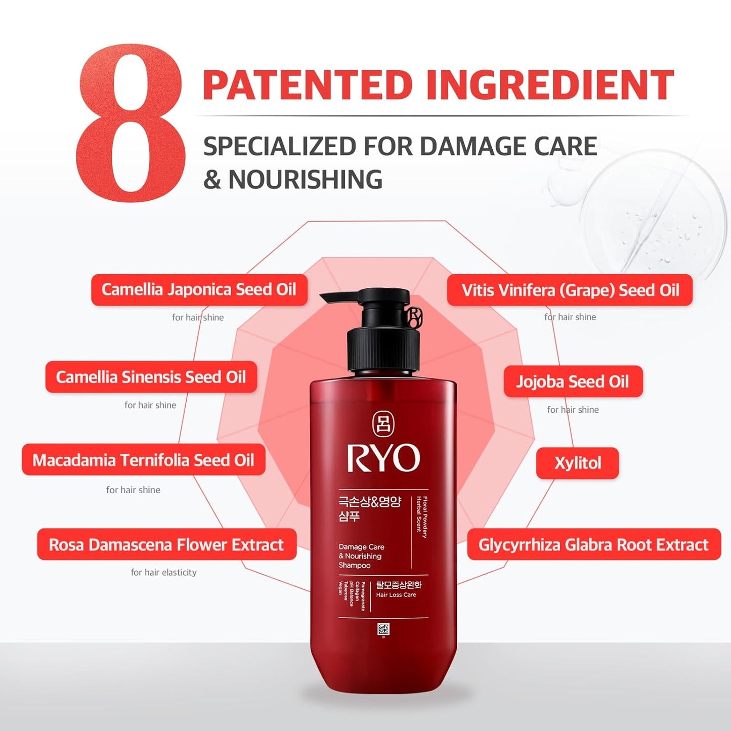 RYO Damage Care & Nourishing Shampoo with Korean Ginseng & Caffeine - Repair and Moisturizing, Anti Loss Care, Strengthening hair roots, 16 Fl Oz.