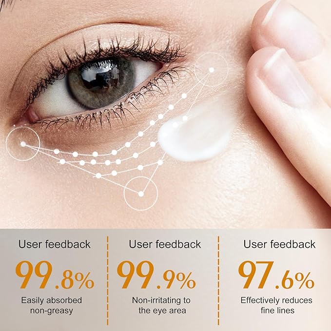 Temporary Instant Eye Tightener Cream – 60 ML Quickly Reduces Dark Circles, Eye Bags, Puffiness and Fine Lines for Anti-Aging and Firming, Provides Rapid Hydration and Locks in Moisture (2 fl. oz)-A