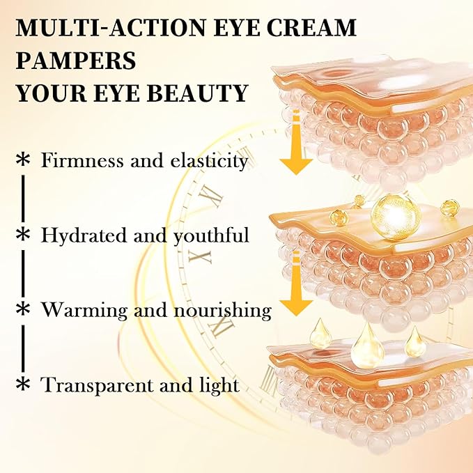 Avocado Golden Under Eye Mask Skincare 60 Pairs Set, Moisturizing Non-greasy Under Eye Patches for Women and Men, Travel Size Long Lasting Refreshing Eye Skin Care Gels Pads Gifts Set