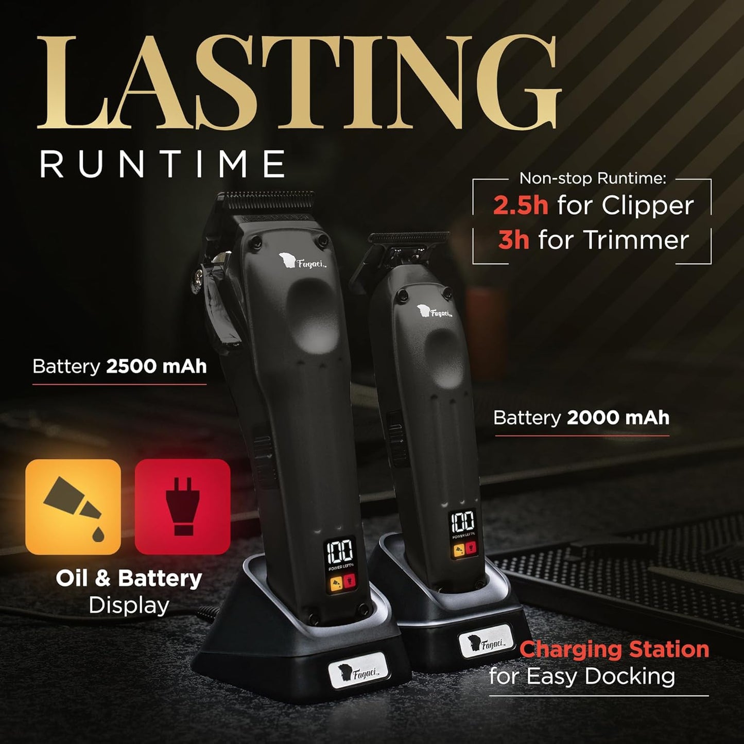 Fagaci Professional Hair Clippers for Men with Superior Precision, Brushless Motor Barber Clippers and Trimmers Set, 5X Longer Sharpness Hair Cutting Kit, Mens Haircut Cordless Clipper for Barber