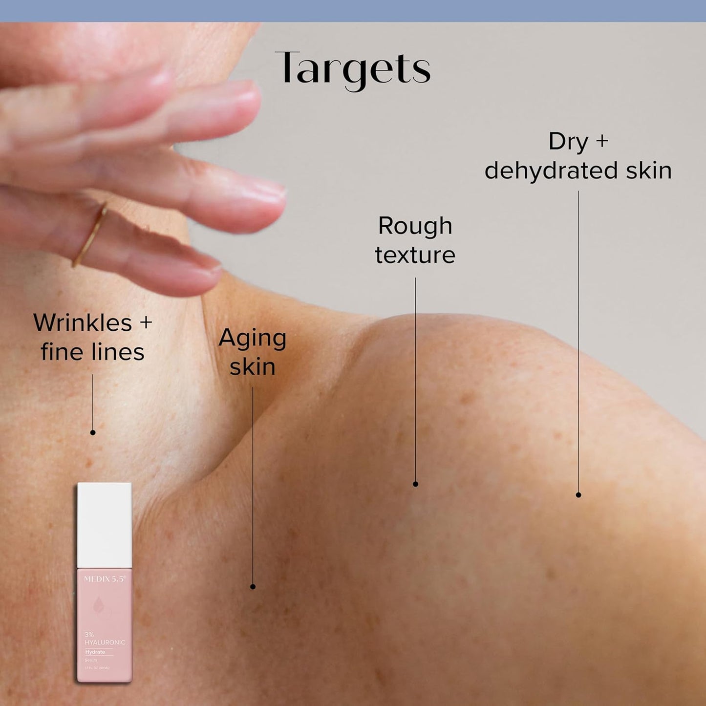 MEDIX Retinol Body Lotion + 3% Hyaluronic Acid Booster Serum Moisturizer 2PC Skin Care Set | Crepey Skin Care Treatment | Retinol Body Cream Targets Appearance Of Sagging Crepe Skin & Wrinkles, 2PC