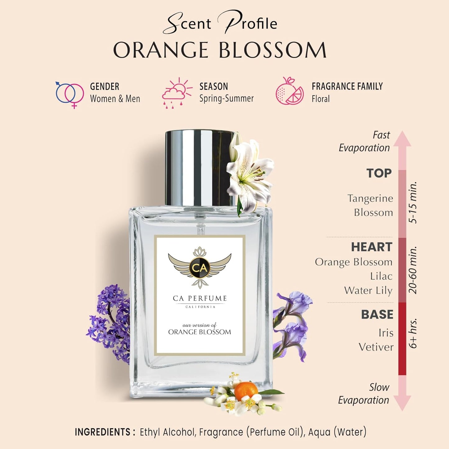 CA Perfume Impression of Orange Blossom for Women and Men Long Lasting Unisex Fragrance Eau De Parfum 1.7 Fl Oz 50ml