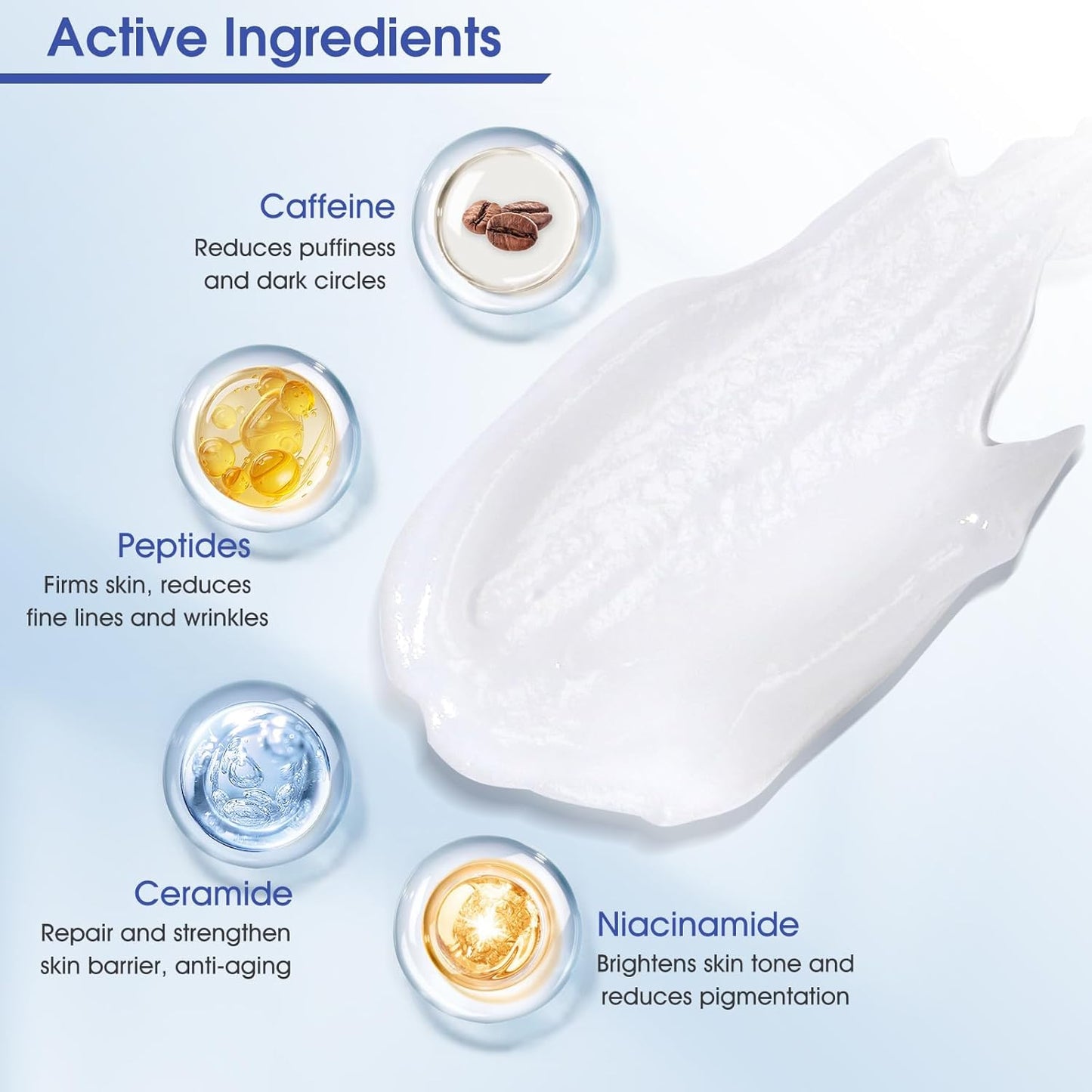 Eye Cream for Wrinkles, Fine Lines & Crows Feet - With Ceramides, Peptides + Caffeine + Niacinamide - Anti Aging Skin Renewing Under Eye Cream for Men and Women, 0.5 Oz