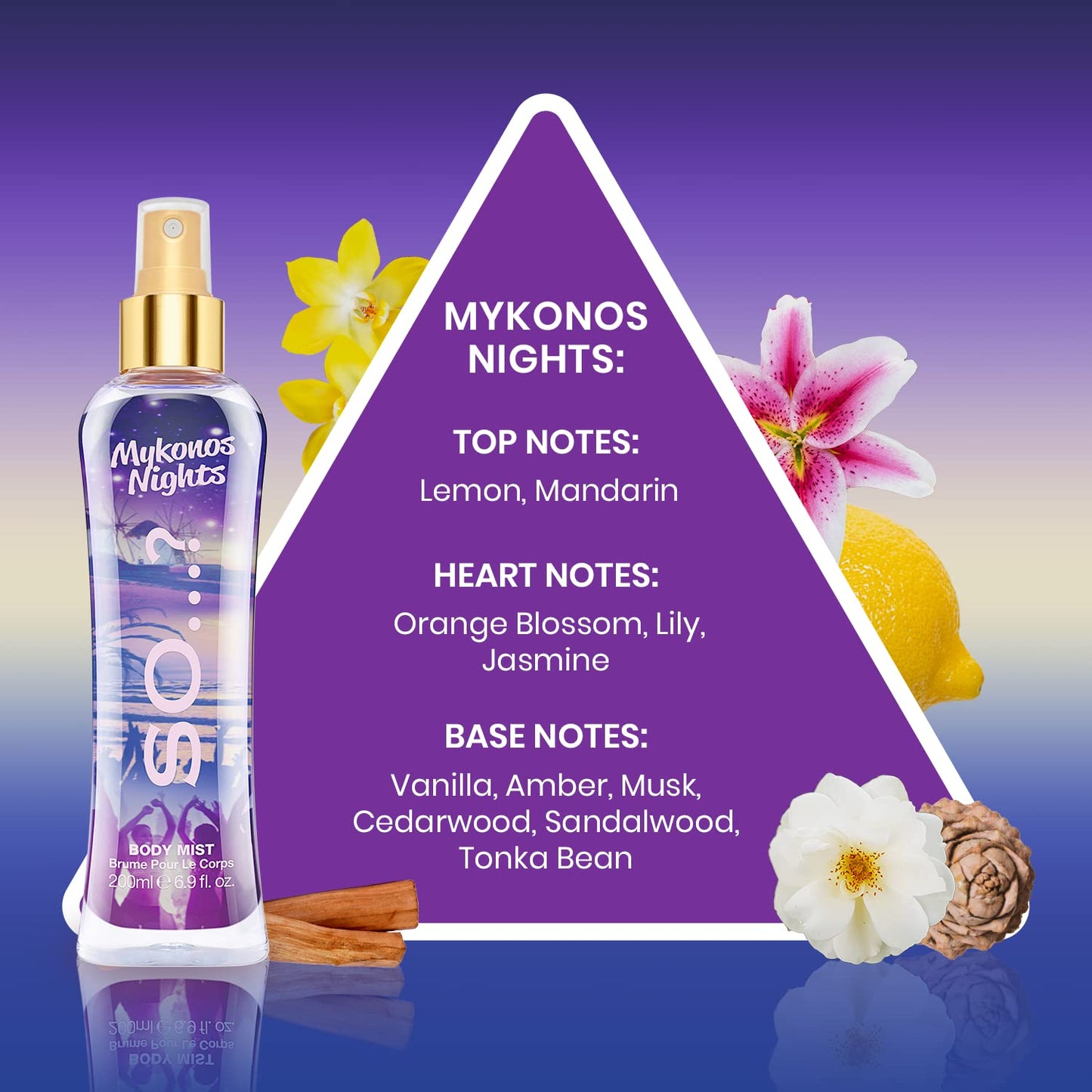 So…? Mykonos Nights Body Mist - Perfume for Women - Fruity, Vanilla Scent - Perfect Gifts for Women - Refreshing Body Spray for Women - 6.9 oz
