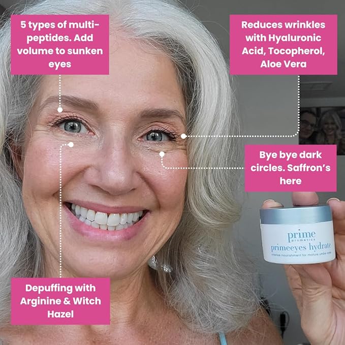 PrimeEyes Hydrate Under Eye Cream for Mature Women – Hydrating Eye Cream for Dark Circles and Wrinkle Repair – Soft, Glowing & Healthy Under Eyes