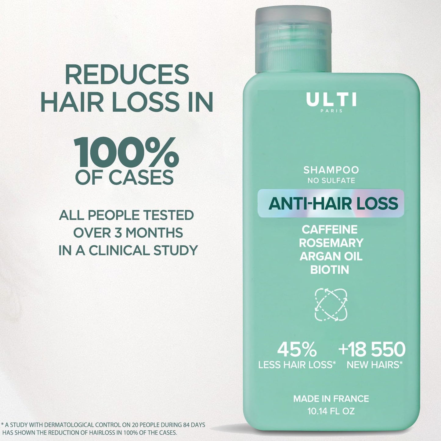 Anti Hair Loss Shampoo, No Sulfate, Caffeine, Rosemary, Saw Palmetto, Argan Oil, Biotin, 45% Hair Loss Reduction, 10.14 FL.OZ.