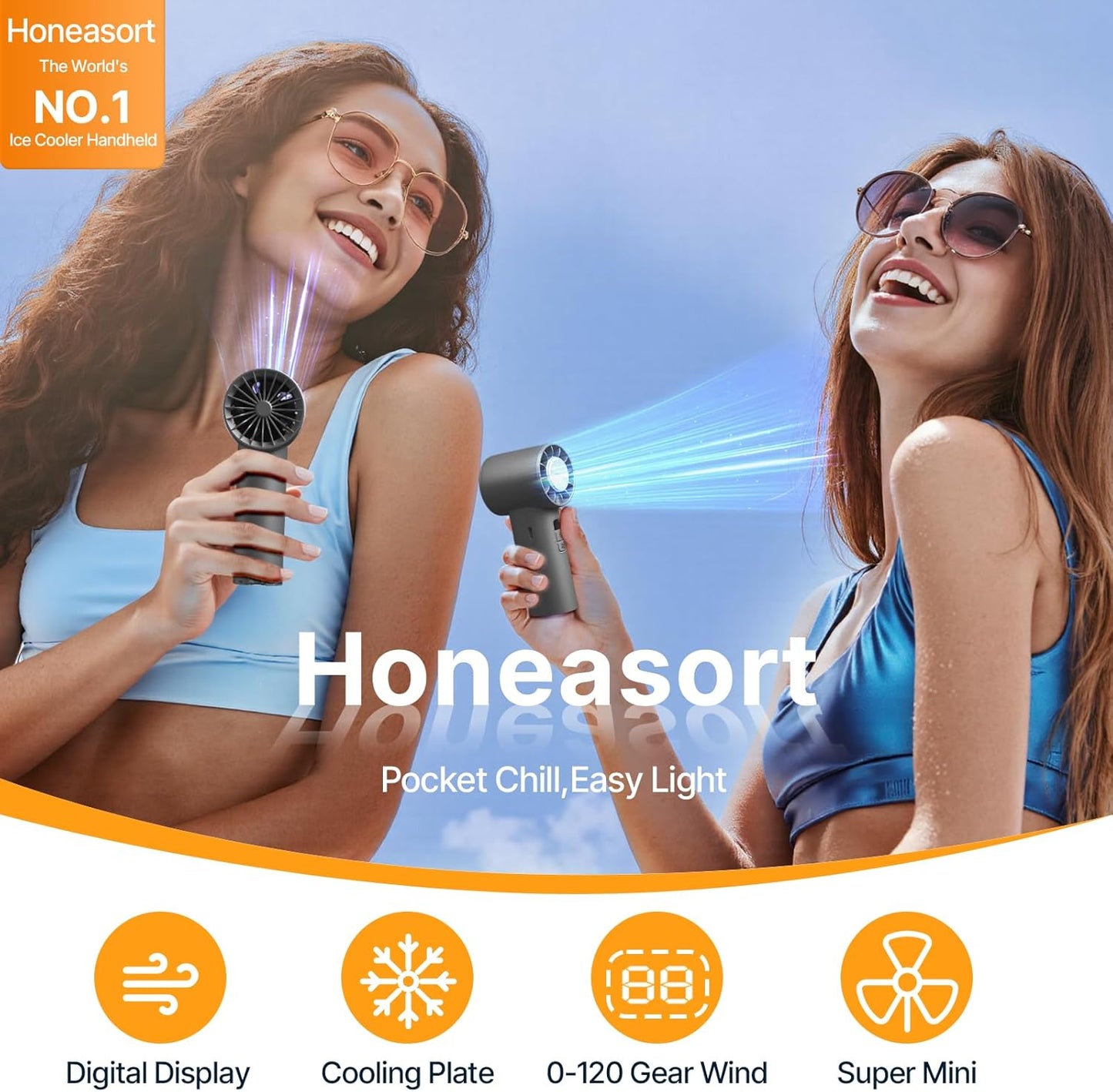 Portable Handheld Turbo Fan | Speed(1-120) Adjustable Mini Fan featuring Cooling Mode | 5000mAh Rechargeable Battery | Metal Body & LED Display | Gifts for Men Women, Camping & Outdoor