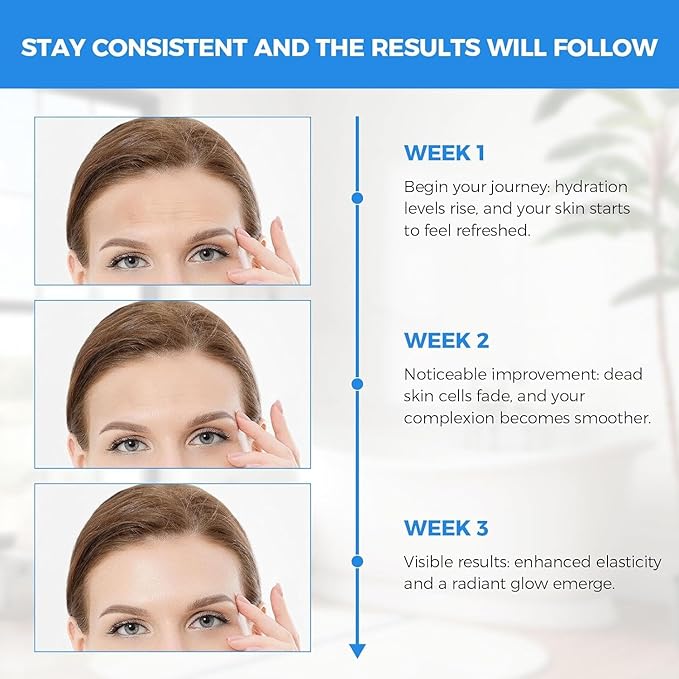 Collagen Forehead Wrinkle Patches Overnight 7pcs, Anti-Wrinkle Facial Patches for Face and Forehead Fine Lines & Frown Lines for Youthful, Firmer, and Smoother Appearance