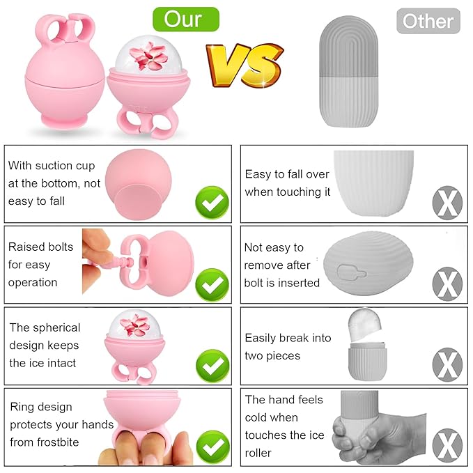 2 Pack Ice Roller for Face, Ice Face Roller for Eye Neck Body, Ice Cube Roller Massager Gua Sha Tool, Eliminates Puffiness, Reusable Facial Ice Mold, De-Puff Eye Bags, Women Men Gifts (Pink and Blue)